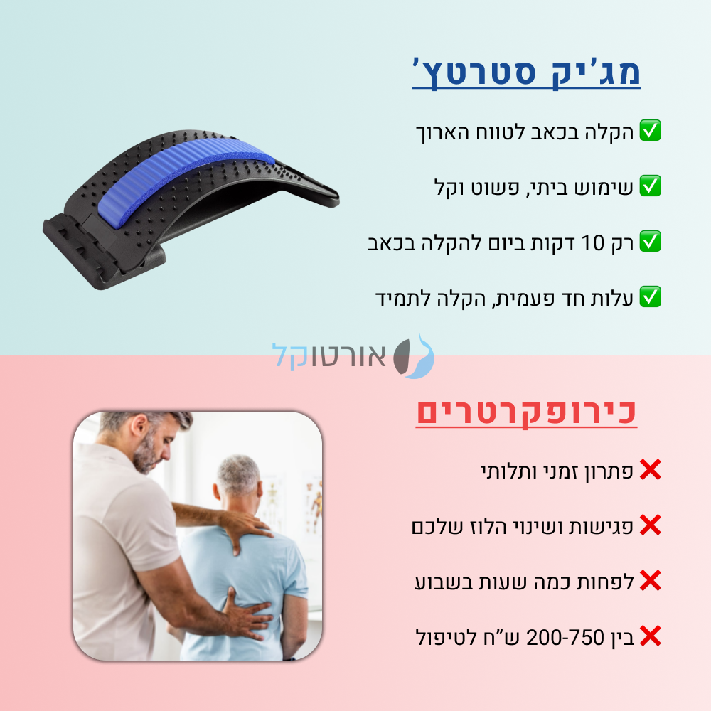 מכשיר מתיחה לגב להקלת כאבי גב וצוואר מיידית