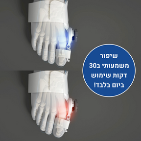 מכשיר הקסם לתיקון בוהן עקומה במהירות