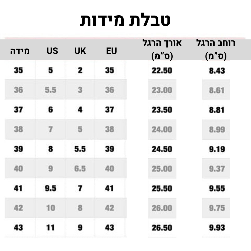 סנדלים אורטופדיות אופנתיות להקלת כאבי רגליים והליכה ממושכת